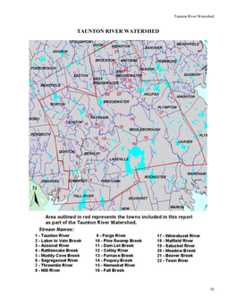 Taunton River Watershed