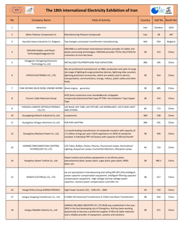 The 18Th International Electricity Exhibition of Iran