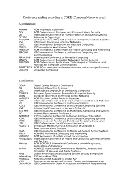 Conference Ranking According to CORE (Computer Networks Area)