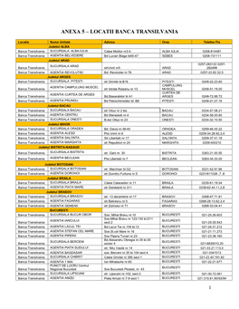 Anexa 5 – Locatii Banca Transilvania