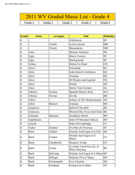 WV Grade 4 Music List, P