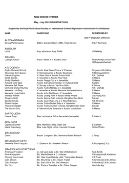 RHS Orchid Hybrid Supplement 2002 May to July
