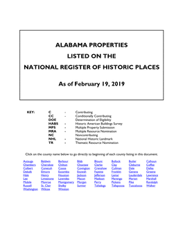 Alabama Properties Listed on the National Register Of