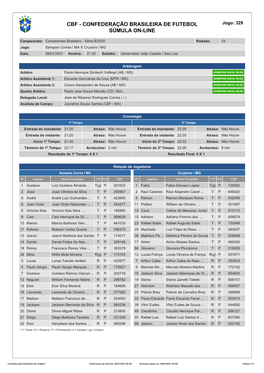 CBF - CONFEDERAÇÃO BRASILEIRA DE FUTEBOL Jogo: 329 SÚMULA ON-LINE