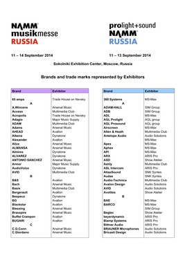 Brands and Trade Marks Represented by Exhibitors