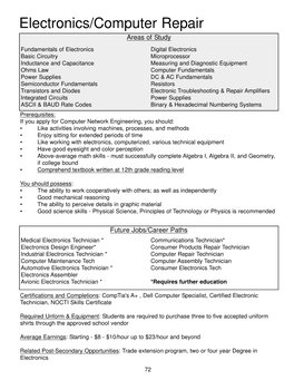 Electronics/Computer Repair Areas of Study