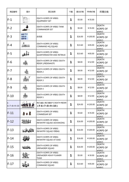 F-1 1 F-2 1 F-3 1 F-4 1 F-5 1 F-6 1 F-7 1 F-8 1 F-9 1 F-10 1 1 F-11 1 F-12 1