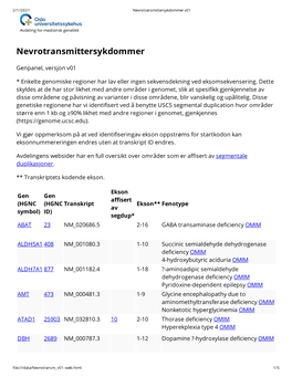 Nevrotransmittersykdommer V01