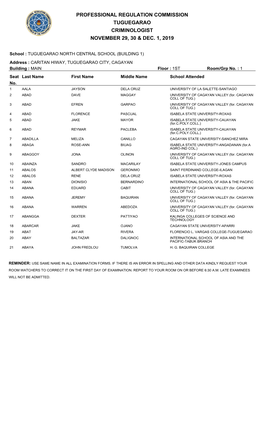 Professional Regulation Commission Tuguegarao Criminologist November 29, 30 & Dec