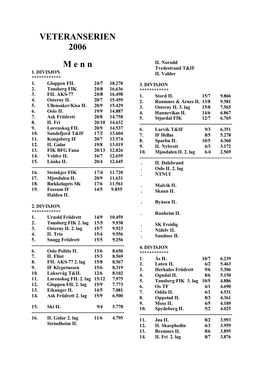 Serieresultater 2006