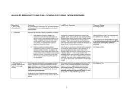 Schedule of Consultation Responses