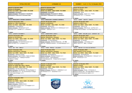 FUTSAL 2018-2019 CATEGORIE U18 JOURNEE 1 : 1Er,8, 9, 15 Et 16 Décembre 2018