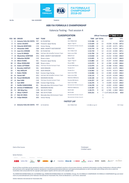 CLASSIFICATION Valencia Testing