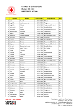 Gioia Del Colle Elezioni CRI 2020 ELETTORATO ATTIVO