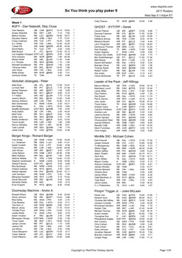 So You Think You Play Poker 9 2017 Rosters Wed Sep 5 1:43Pm ET