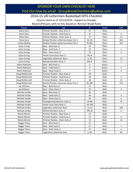 2014-15 UD Lettermen Basketball HITS Checklist SPONSOR YOUR