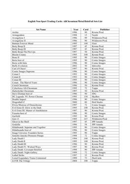 Chromium/Metal/Holofoil Sets List