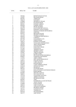 Nda & Na(I) Examination- 2020 S.No. Roll No Name