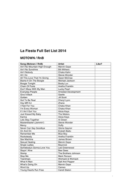 La Fiesta Song List 2014