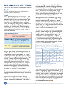 Curd Clinic: Cheese Safety/Storage