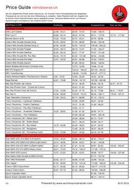 Price Guide Retroboerse.Ch