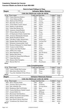 Ecole De Santé Publique De Néma Concours D'entrée Aux Ecoles De