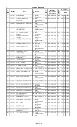 Of 66 GENERAL MEDICINE D M Y Service / S