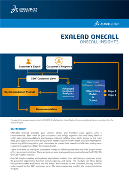 Exalead Onecall Onecall Insights