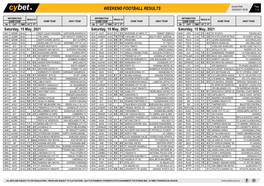 Weekend Football Results Weekend Football Results Weekend Football Results