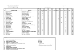 Commissione Assegnazione Alloggi Bando Del 09/08/2010