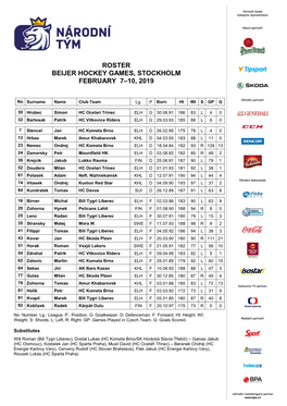 Roster Beijer Hockey Games, Stockholm February 7–10, 2019