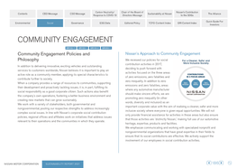 Community Engagement [P186-199]