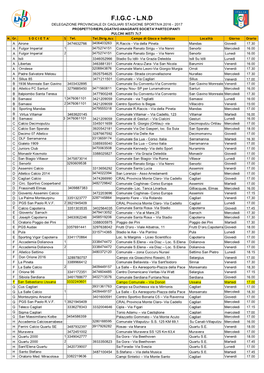 F.I.G.C - L.N.D DELEGAZIONE PROVINCIALE DI CAGLIARI STAGIONE SPORTIVA 2016 - 2017 PROSPETTO RIEPILOGATIVO ANAGRAFE SOCIETA' PARTECIPANTI PULCINI MISTI 7C7 N