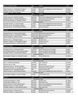 Day Venue Time Calder Cannons Vs. Sandringham Dragons Sunday