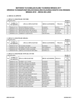 Matokeo Ya Kumaliza Elimu Ya Msingi Mwaka 2017 Orodha Ya Wanafunzi Waliochaguliwa Kujiunga Kidato Cha Kwanza Mwaka 2018 - Mkoa Wa Lindi