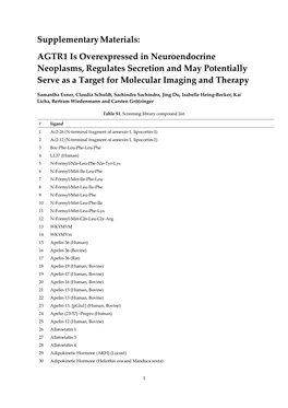 Supplementary Materials: AGTR1 Is Overexpressed in Neuroendocrine