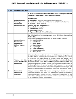 DAIS Academics and Co-Curricular Achievements 2018-2019 1