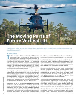 The Moving Parts of Future Vertical Lift
