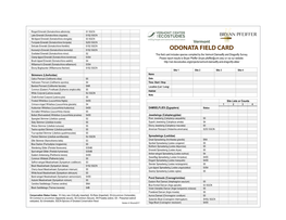 ODONATA FIELD CARD Ocellated Emerald (Somatochlora Minor) S2 This Field Card Includes Species Compiled by the Vermont Damselfly and Dragonfly Survey