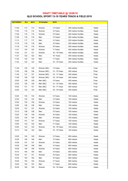 Track and Field Timetable