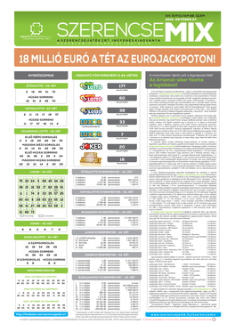 18 Millió Euró a Tét Az Eurojackpoton!