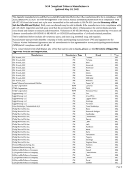 2021 MSA Compliant Tobacco Manufacturers