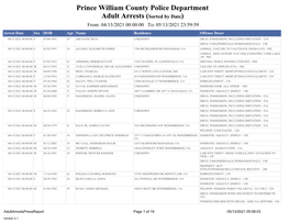 Prince William County Police Department Adult Arrests