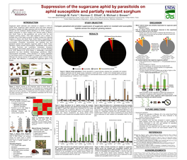 Suppression of the Sugarcane Aphid by Parasitoids on Aphid Susceptible and Partially Resistant Sorghum Ashleigh M