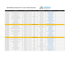 World Athletics Continental Tour - Europe - Silver & Bronze 2021