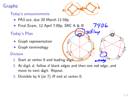 Graphs Today’S Announcements