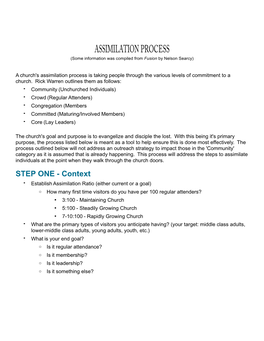 ASSIMILATION PROCESS (Some Information Was Compiled from Fusion by Nelson Searcy)