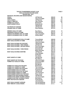 1-SOO T-BIRDS RECORD BOOK 2013-14 Pg 1