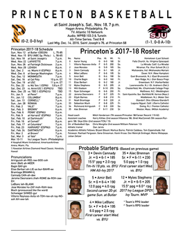 PRINCETON BASKETBALL at Saint Joseph’S, Sat., Nov