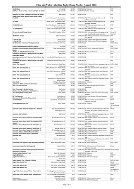 Film and Video Labelling Body (Home Media) August 2016